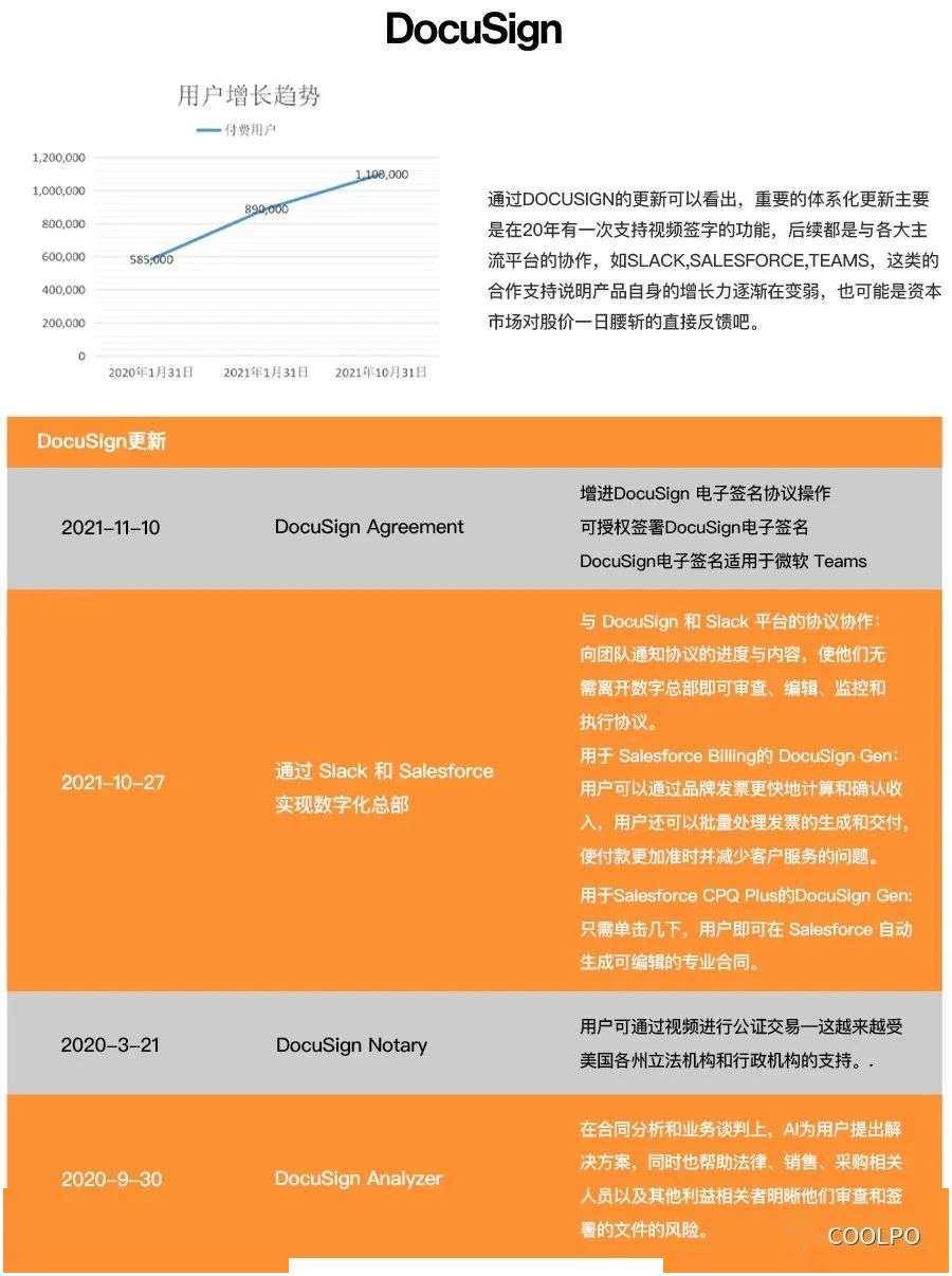 whatsapp是那个公司_公司是企业吗_公司是我家