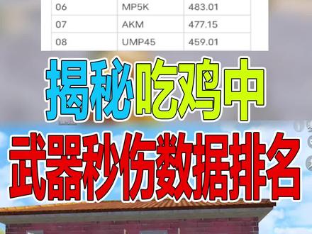 国内手机版吃鸡游戏排行榜：和平精英、荒野行动、终结战场等，你玩过几款？