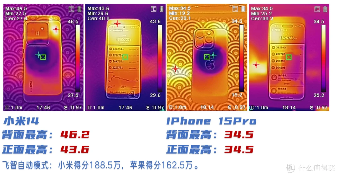 1900元游戏手机-1900 元游戏手机推荐：高性价比神器，流畅体验不卡顿