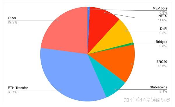 imtoken钱包百度百科-ImToken 钱包：区块链世界的小能手，安全便捷，多币种支持