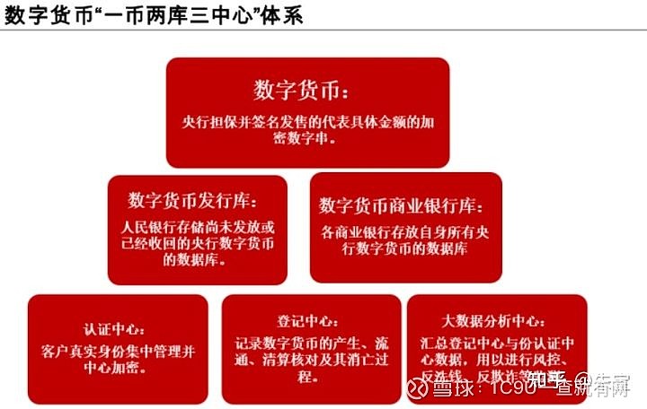 乌尤尼的始建身份是_叶流西的真实身份是_imtoken身份id是什么