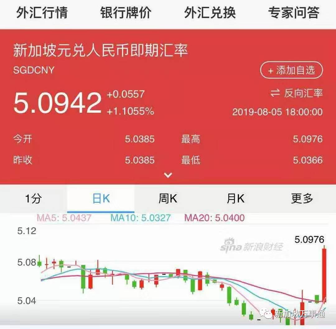 tp钱包换币显示支付失败_tp钱包该币种不支持兑换_钱包币币兑换待支付
