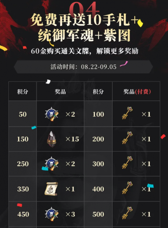 好玩的闯关游戏 手机版-欢乐大闯关：手机版快乐源泉，关卡有趣，角色可爱，道具丰富，等你来挑战
