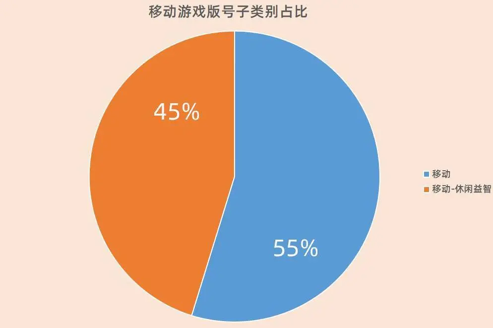 不容易过审的游戏手机-游戏手机难过审的原因究竟是什么？