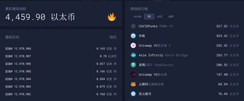 以太坊全网数据,链上活跃度与交易趋势深度解析