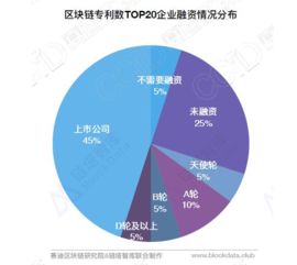 上杭区块链,引领智慧城市发展的创新引擎