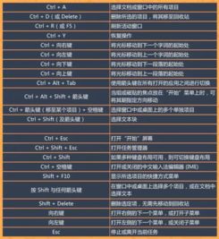 windows系统截图快捷键,轻松掌握多种截图技巧