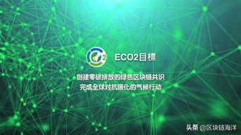 碳排放区块链,构建透明、高效碳排放管理新范式