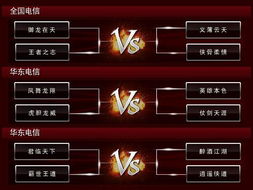 网游体系,大型MMORPG服务端架构解析
